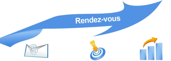 Donnez vous les moyens d'accroitre vos ventes